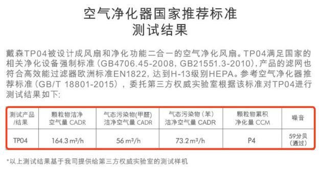 京东戴森TP04售卖页面截图