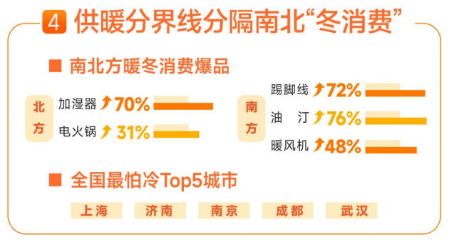 实体店激活年底消费 苏宁易购“冬令好物节”298店焕新开业