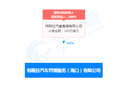 汽车租赁公司运营方案,汽车租赁公司运营方案企划书