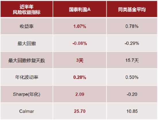 听说现在年轻人开始存钱了?