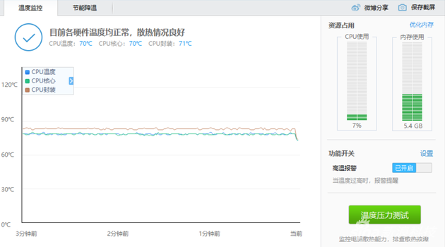 散热测试