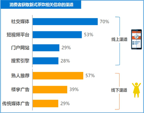 图片来源：35斗