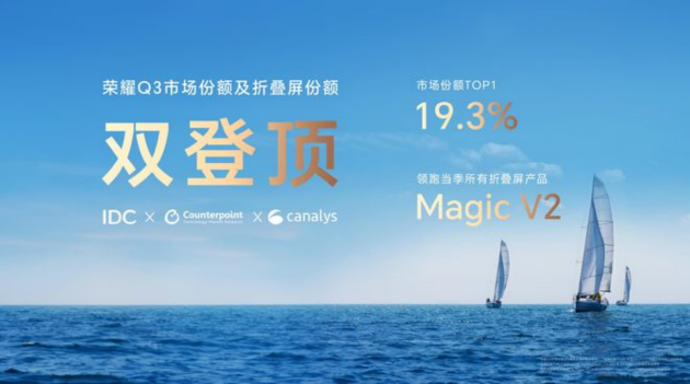 世界
光荣牵手高端保时捷设计,一场双向奔赴的先锋跨界之旅