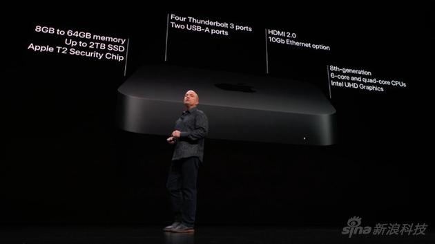 新Mac mini出现