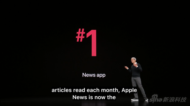 杂志内容加入Apple News中