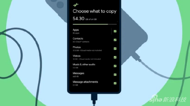 苹果手机电脑数据传输 e4ad-1a94eade5239411e3fba7dd4a04aff9a.png