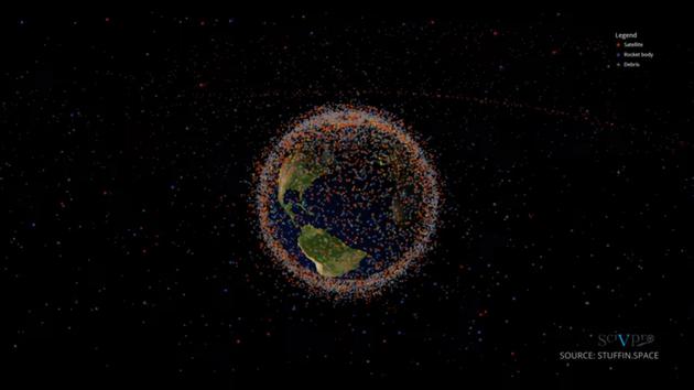 图3：被卫星包裹的地球