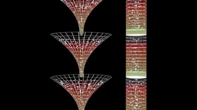 彭罗斯的共形轮回宇宙学假设我们目前的宇宙起源于一个已经存在的宇宙,而这个宇宙会给我们今天的宇宙留下印记。这是一种迷人而富有想象力的假说,试图取代暴胀理论,但并没有得到数据支持。