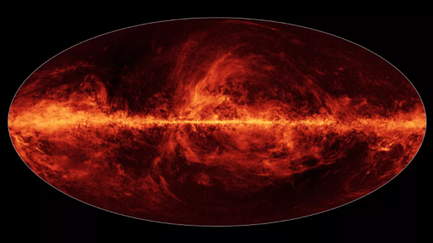 图中是欧洲航天局普朗克望远镜拍摄的巡天图像，炽热颜色区域代表了星系内及星系外的尘埃被偏振。