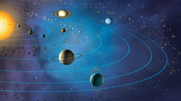 图为围绕太阳旋转的行星，依次为水星、金星、地球、火星、木星、土星、天王星和海王星。
