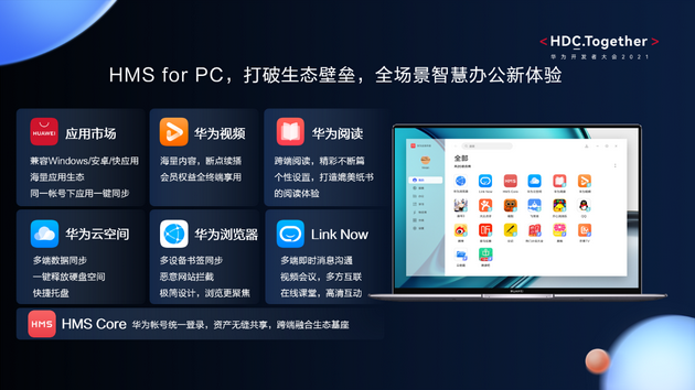 华为云服务官网 1ee9-98524e87ce4d4d08efba13435e001ff8.png