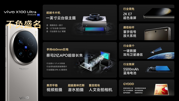 Ӱvivo X100 Ultraʽ