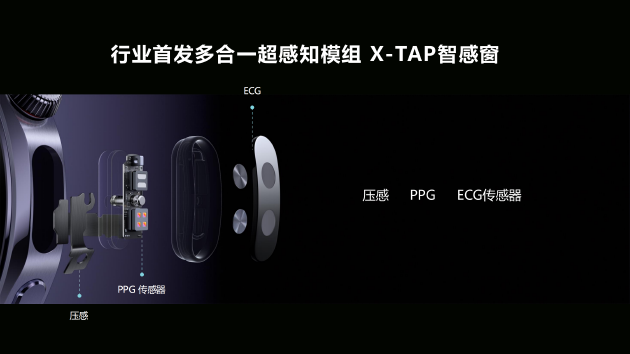 首款鸿蒙AI手表马上亮相!华为WATCH 5定义腕上智慧新范式