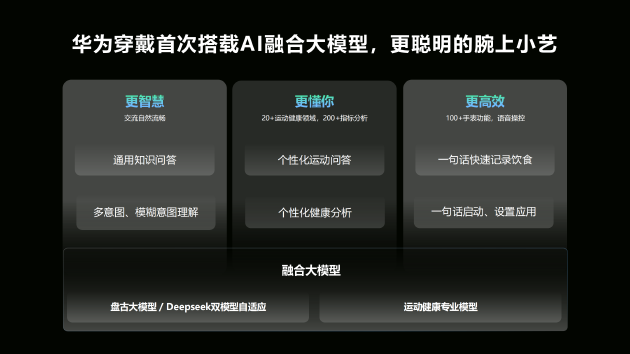 首款鸿蒙AI手表马上亮相!华为WATCH 5定义腕上智慧新范式