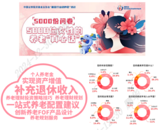 515投资者保护日 | 关注女性养老及老年反诈 鹏华基金荣获两项2025年度投资者教育大奖 第3张 515投资者保护日 | 关注女性养老及老年反诈 鹏华基金荣获两项2025年度投资者教育大奖 第3张