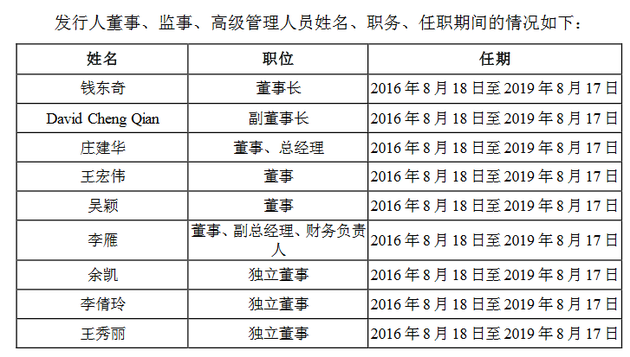 科沃斯高管组成