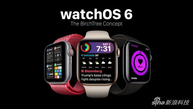 watchOS 6