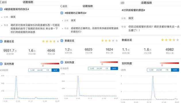 图片来源:微博截图