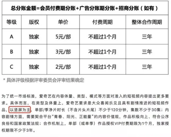 短剧1分钟热门剧本,短剧1分钟热门剧本