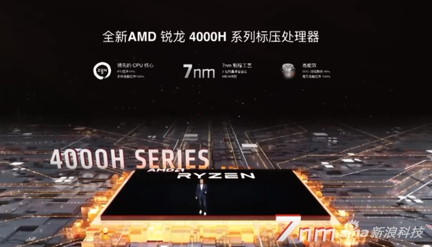 搭載AMD 7nm的銳龍7 4800H處理器