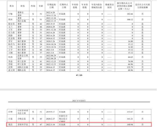 资料来源：中银国际证券股份有限公司2023年年度报告