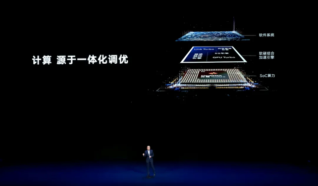 被一笔带过的芯片:联发科天玑1000+,图源:发布会