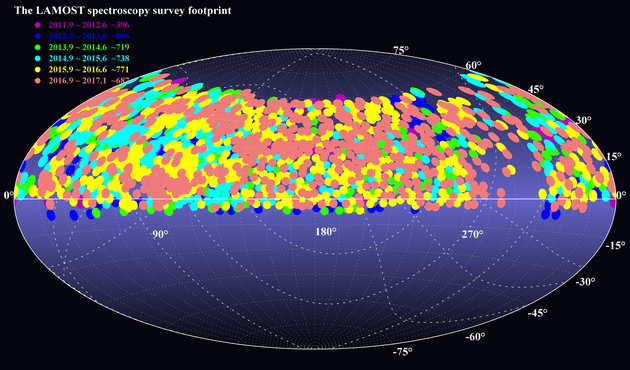LAMOST望远镜发布巡天光谱数据：给银河系