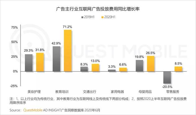 移动互联网广告运营模式,移动互联网广告运营模式有哪些