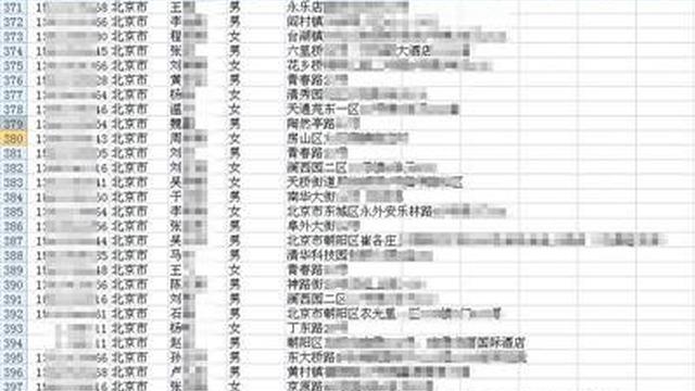 订外卖的你 隐私被贩卖