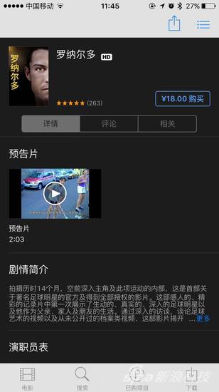 �������� ƻ���й����ĵ�Ӱ�̵�Ҳû����