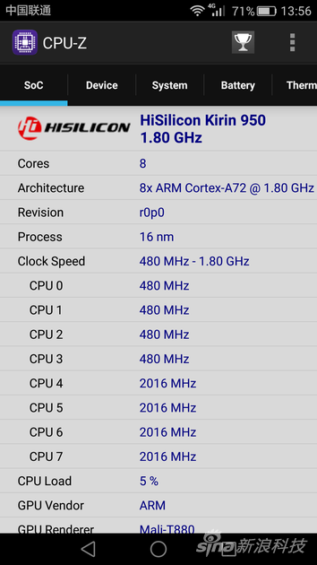 CPU-Z可以识别麒麟950