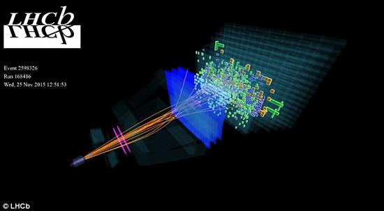 铅离子在大型强子对撞机LHCb探测器中对撞。