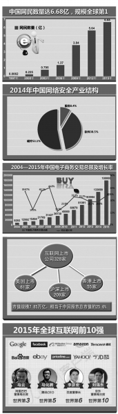 昨天，国家主席习近平在浙江省乌镇会见俄罗斯总理梅德韦杰夫。新华社发