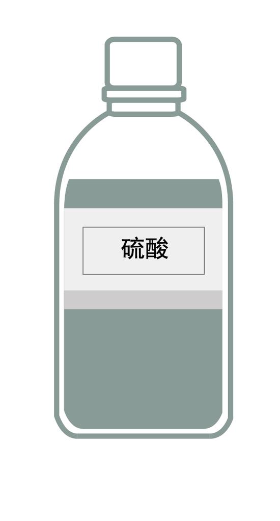 被泼硫酸怎么办?如何应对酸碱等化学灼伤