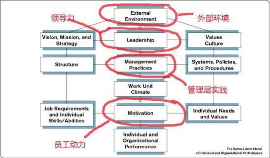 小米的战略瓶颈:天才少年长大 却接近了凡人|小