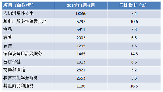 世界人口宣传小结_世界人口日宣传图片(3)