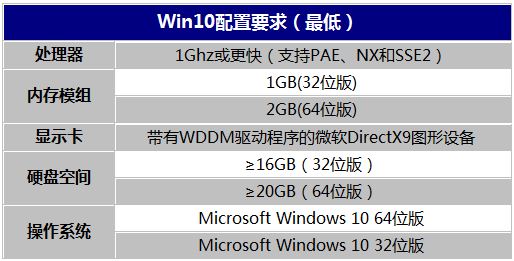 data-link=