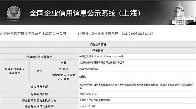 data-link=