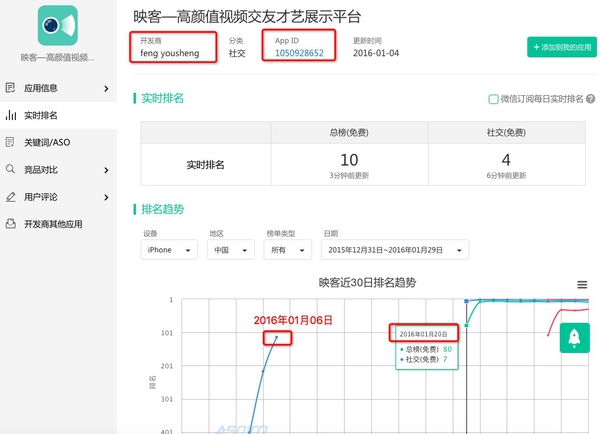 映客换名悄然上架 刷榜被下架后的委曲求全?|苹