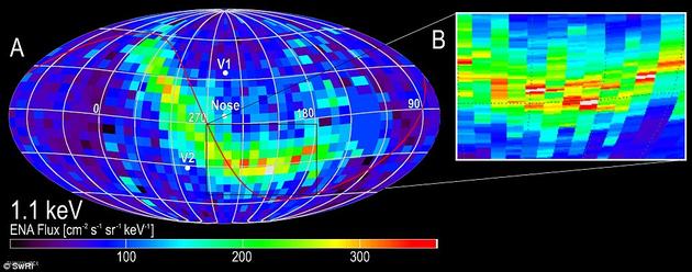 “星际边界探测器带”是一条相对狭长的粒子带，其中粒子由日光层外层向太阳飞行。最新研究显示，这些来自日光层外层的粒子其实最初源自太阳，它们为科学家带来了关于遥远的星际磁场的信息。