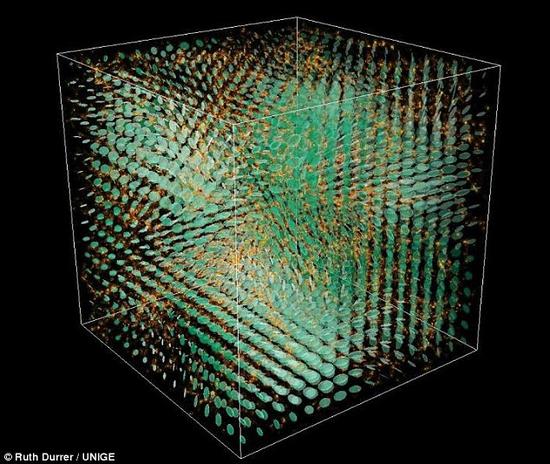 科学家们宣称，一项基于爱因斯坦广义相对论原理的新手段将可以帮助我们以前所未有的精度对宇宙演化开展研究