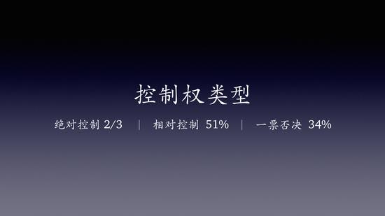 新浪创始人:新浪创业训练营干货:创始人如何不被踢出局? 控制权类型