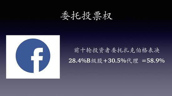 新浪创始人:新浪创业训练营干货:创始人如何不被踢出局? 扎克伯格的投票权