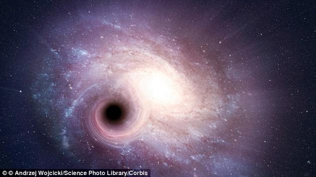研究人员借助斯隆数字巡天项目(SDSS)所获得的数据开展了此项研究。研究组在相关工作中一共确定大约300个新发现的类星体喷流，并随后在其中挑选出100个进行更加深入细致的研究