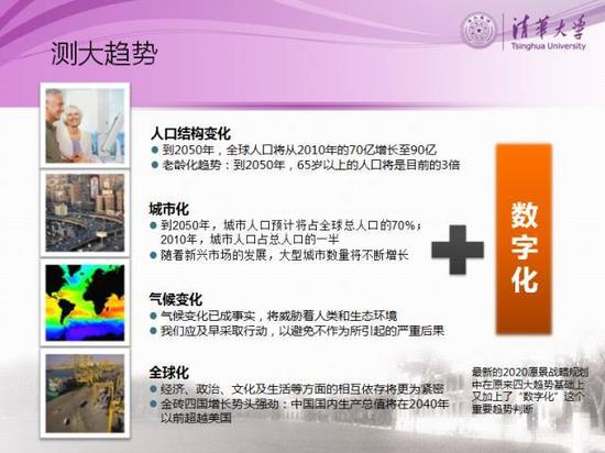 指数型组织:企业家为何青睐指数型组织?