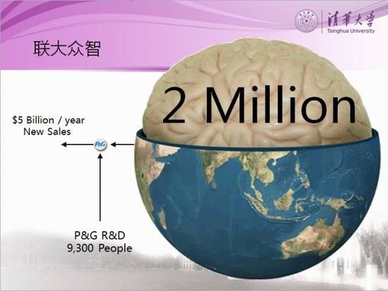 指数型组织:企业家为何青睐指数型组织?