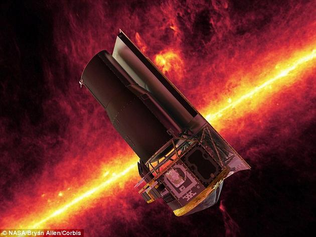 大熊座发现奇特系外行星:轨道很扁似彗星 让科学家引起关注的是这颗行星诡异的轨道特征。正常情况下,行星轨道是近似圆形的,但HD 80606很不一样,它的一年大约100天,沿着一个非常“扁”的轨道运行,看起来很像是彗星的轨道特征