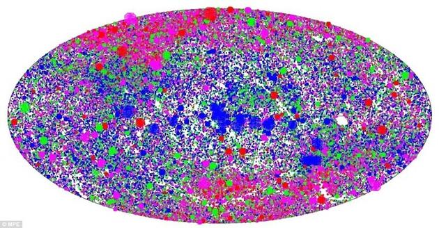 在这张星空地图中,每一个点都代表着伦琴卫星观测到的X射线源。点的大小代表着X射线的强度,颜色则代表信号在电磁光谱里的波长。宇宙中最强烈的事件,比如黑洞,会以最亮的点表现出来。