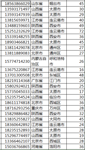 第四届魅力之光杯核电科普知识竞赛获奖名单|