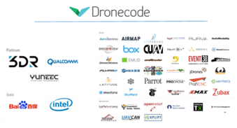 无人机开源社区Dronecode目前状况